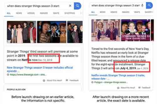 谷歌搜索“精选摘要”算法更新